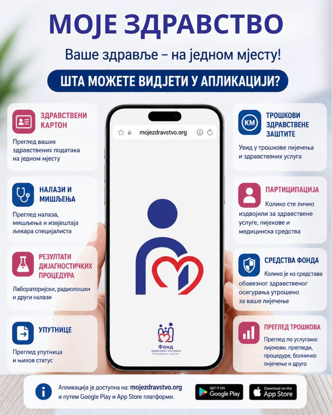 Pristupni podaci za aplikaciju “Moje zdravstvo” dostupni u poslovnicama FZO
