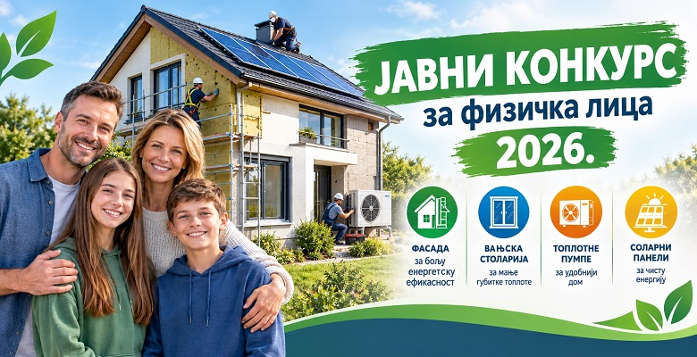 Objavljen konkurs za domaćinstva u Srpskoj: Za energetsku efikasnost 4,6 miliona KM, evo ko sve može da se prijavi Objavljen konkurs za domaćinstva u Srpskoj: Za energetsku efikasnost 4,6 miliona KM, evo ko sve može da se prijavi